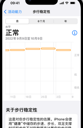 顺义iPhone手机维修如何在iPhone开启'步行稳定性通知'