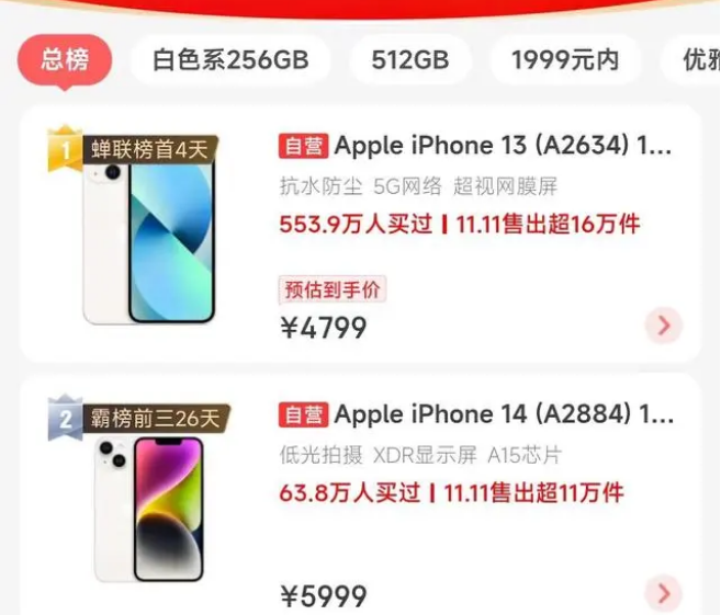 顺义苹果14维修分享iPhone14配置不如同价位的安卓还能大卖 