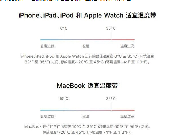 顺义苹果13维修分享iPhone 13耗电越来越快怎么办 