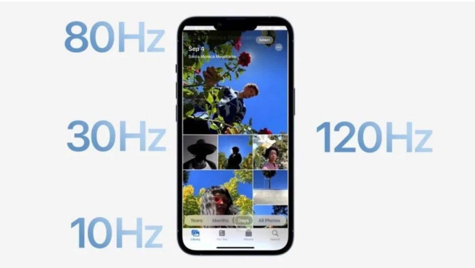 顺义苹果14维修分享iPhone 14有高刷吗 