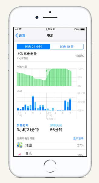 顺义苹果手机维修分享iPhone 在夜间待机时耗电异常怎么办 
