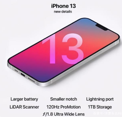 顺义苹果手机维修分享iPhone 13起售价多少钱 