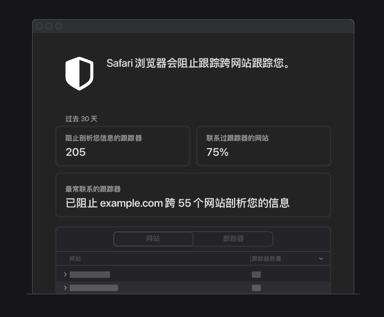 顺义苹果手机维修分享如何在 Safari 浏览器中查看和打开隐私报告 