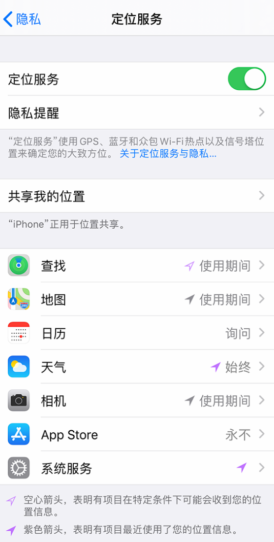 顺义苹果手机维修分享iPhone 状态栏中时间显示为蓝色图标是什么情况 